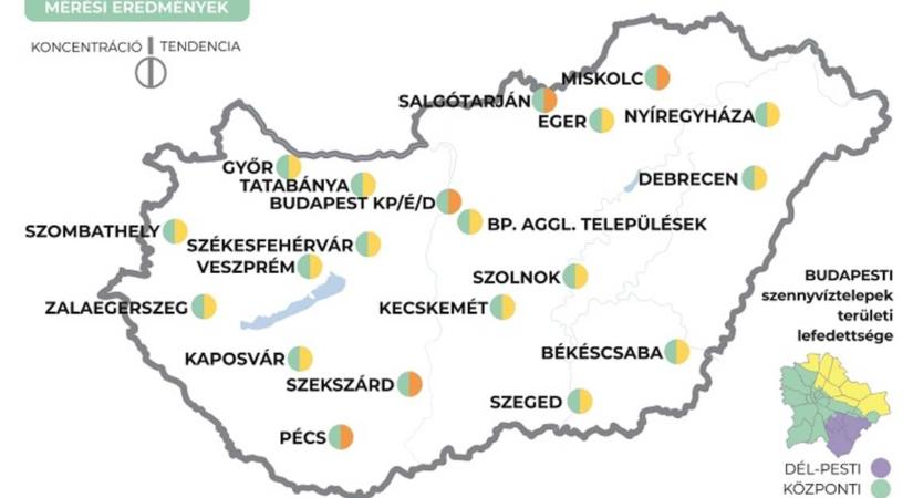 Megérkeztek a friss kecskeméti szennyvízadatok
