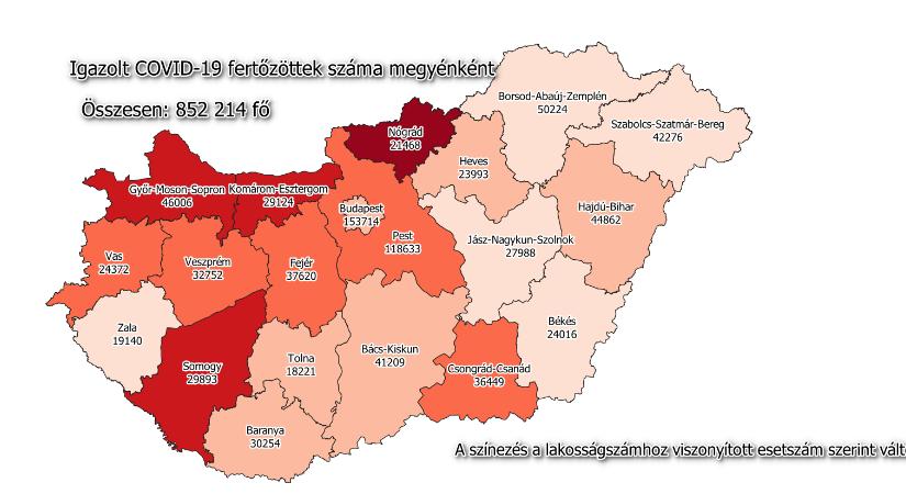 28 új fertőzöttet regisztráltak Nógrád megyében