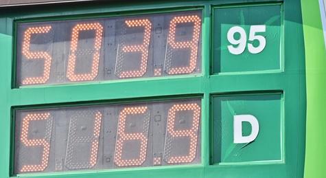 A bolti költéseknek már a 20 százaléka benzinre ment szeptemberben