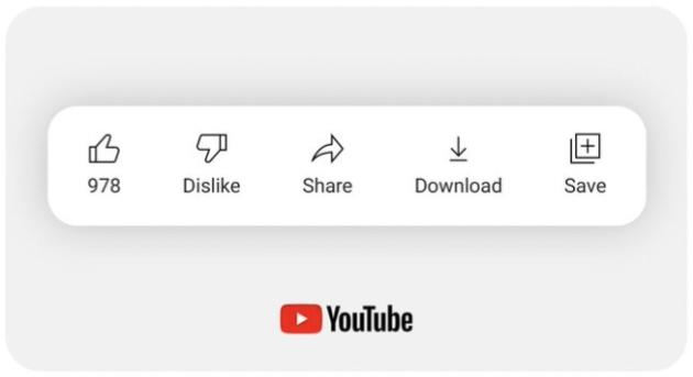 Nem számolja a YouTube a negatív értékeléseket
