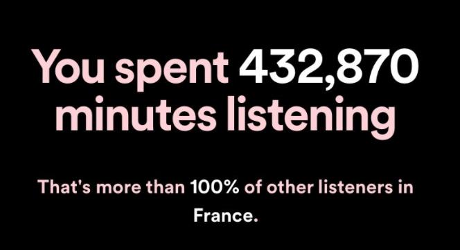 Hogy lehet egyetlen év alatt 432 ezer percnyi zenét meghallgatni a Spotifyon?