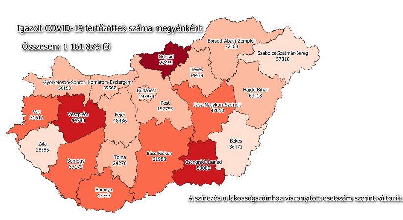 Újabb 128 fertőzött Borsod-Abaúj-Zemplén megyében