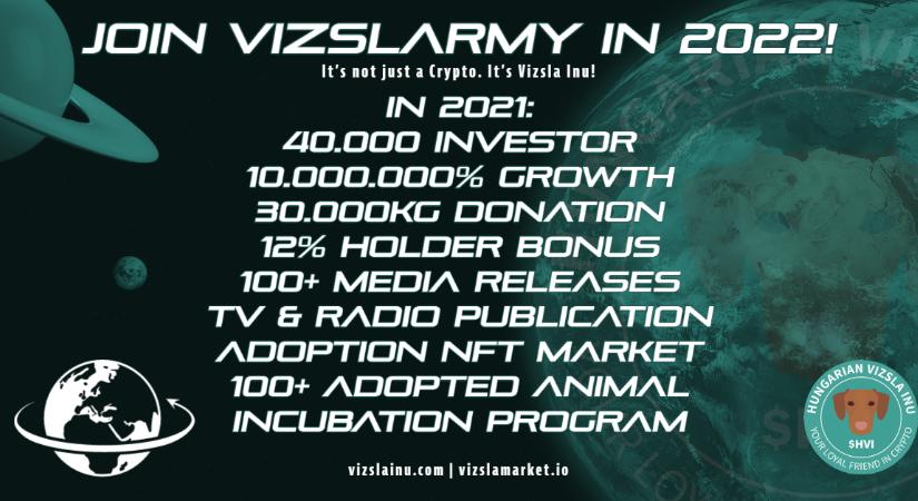 Magyarország kedvenc VizslaCoin-ja a Hungarian Vizsla Inu 2021-es éve