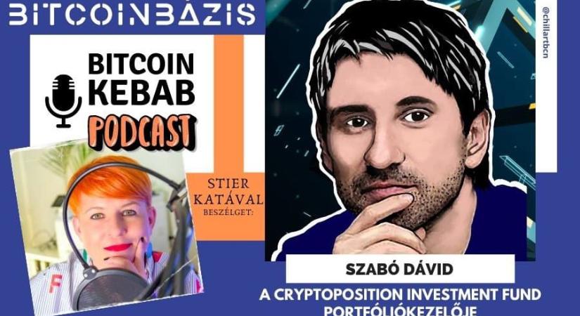 Itt a hétvége, jön a BitcoinBázis podcastje, a Bitcoin Kebab