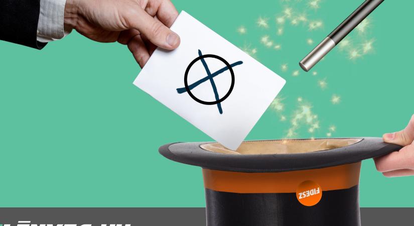 Vajdaságban a Fidesz már mutyizik a szavazólapokkal