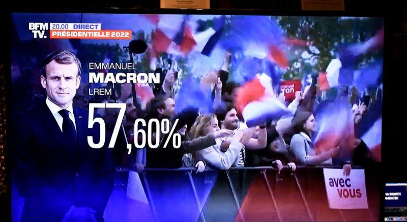 Úgy tűnik, Macron nyeri a francia elnökválasztást Le Pennel szemben