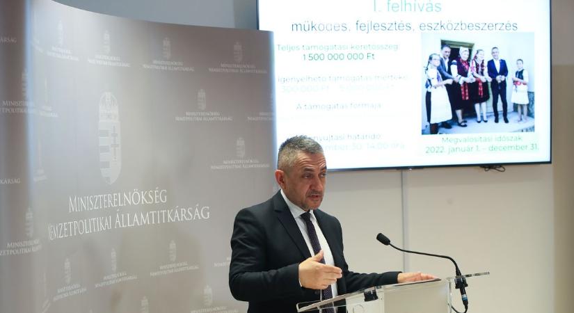 Kétmilliárd forint támogatást kapnak a külhoni magyar szervezetek
