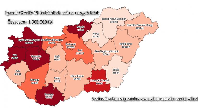 Komoly változás a magyar járványadatoknál: ennyien kapták el a koronavírust a hétvégén