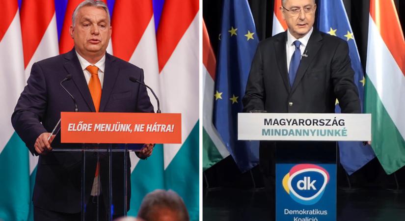 A Republikon Intézet is Fidesz szárnyalást mutat