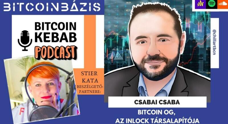 Itt a Bitcoin Kebab új adása Csabai Csabával, aki a Terra bukásáról mesél