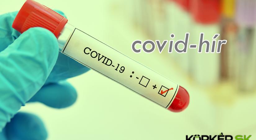 Koronavírus Szlovákiában: 262 új eset, elhunyt 4 beteg