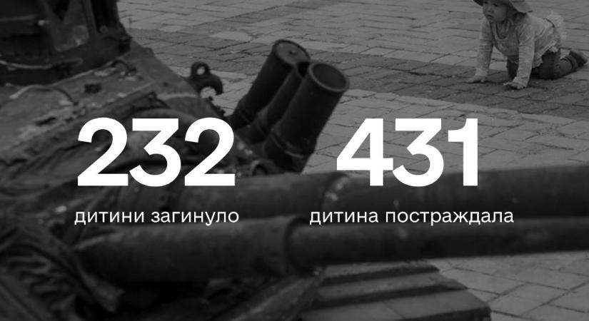 Már 232 gyermek vesztette életét az ukrajnai háborúban