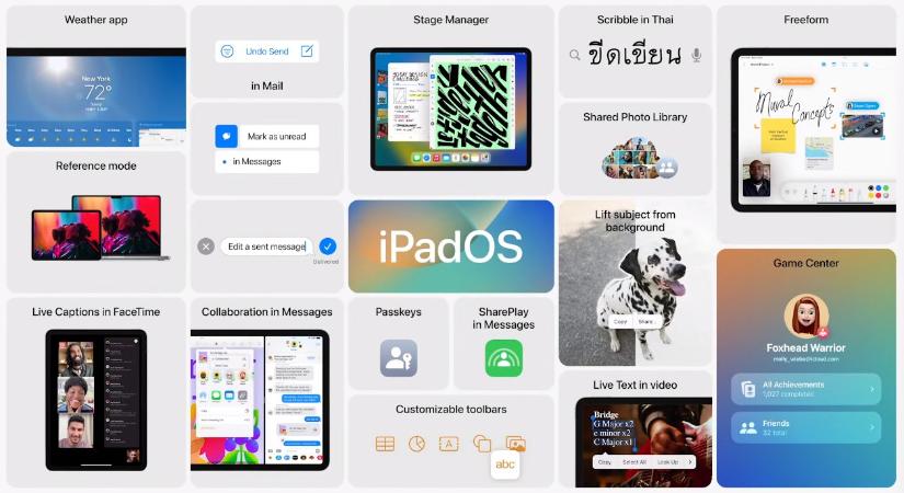 A közös munkát segíti az új iPadOS 16