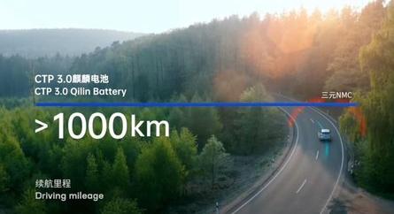 1000 km-es hatótávú akkumulátort mutatott be a kínai CATL