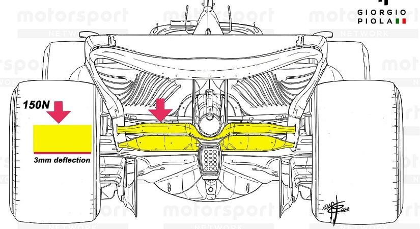 Így módosultak az F1-es Brit Nagydíj előtt a hátsó szárnyak hajlékonyságára vonatkozó szabályok