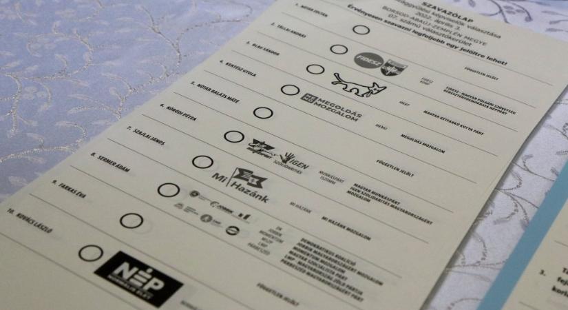 Hétfőn megsemmisítik a szavazólapokat a választási irodákban