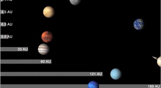 Egy grafika alapján a Merkúr a Naprendszer „ágyúgolyója”