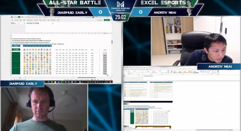 A sportcsatornák új csodafegyvere: az Excel-világbajnokság