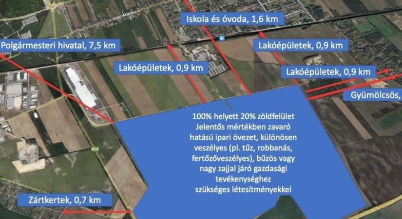 Ipari Park-bővítés: egyelőre lekerül a napirendről a győrszentiváni terület átminősítése