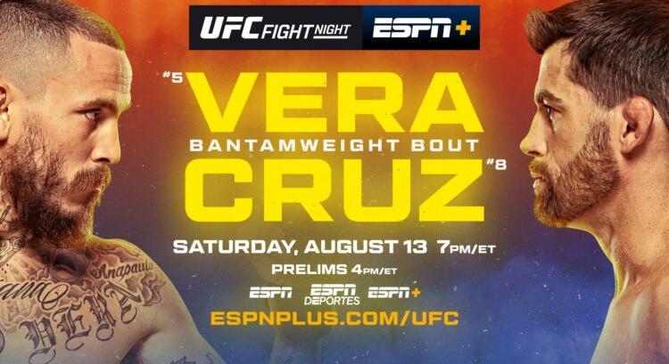 Egy fighter sem tévesztett súlyt a Vera vs Cruz gála mérlegelésén