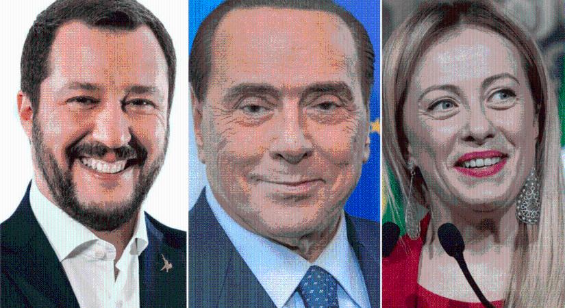 Kiszivárgott: az olasz jobboldal feladja az EU-ellenes álláspontját