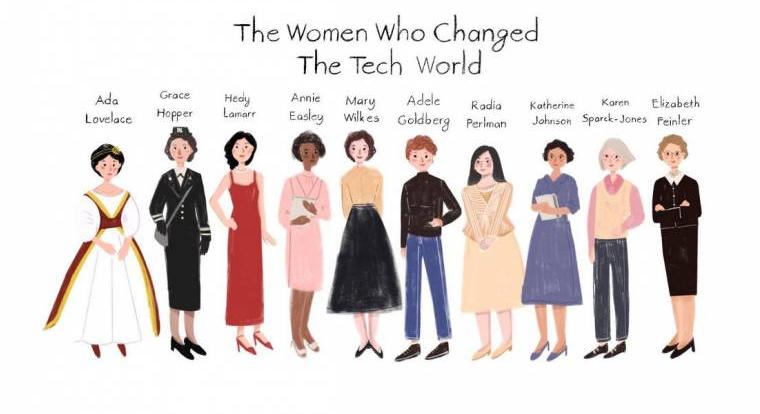 Nők, akik megváltoztatták az informatikát