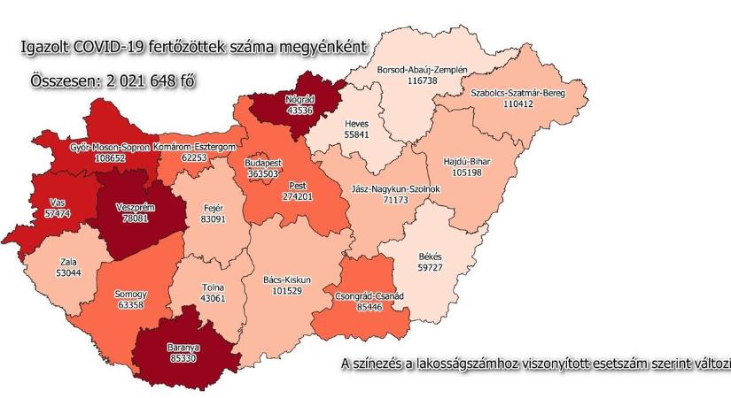 Stagnál az új Nógrád megyei fertőzöttek száma