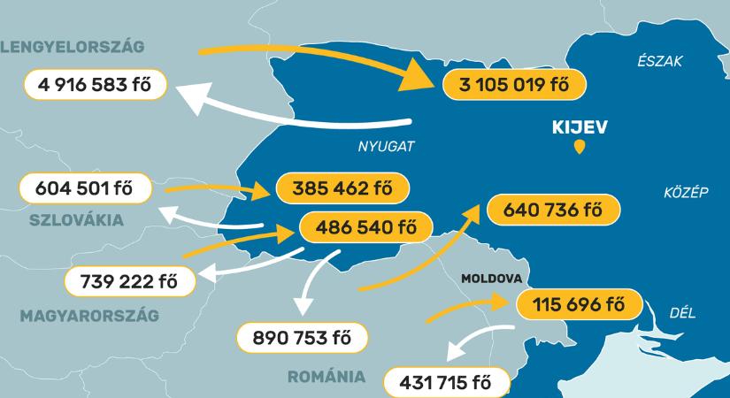 Térképen az ukrajnai menekültek mozgása