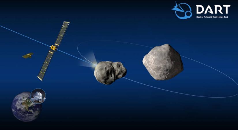 Űrszonda csapódott aszteroidába: a NASA első bolygóvédelmi tesztje sikeresnek bizonyult