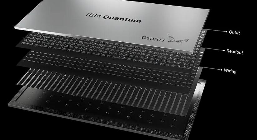 Igazi fenevad az IBM új, Osprey kvantumprocesszora