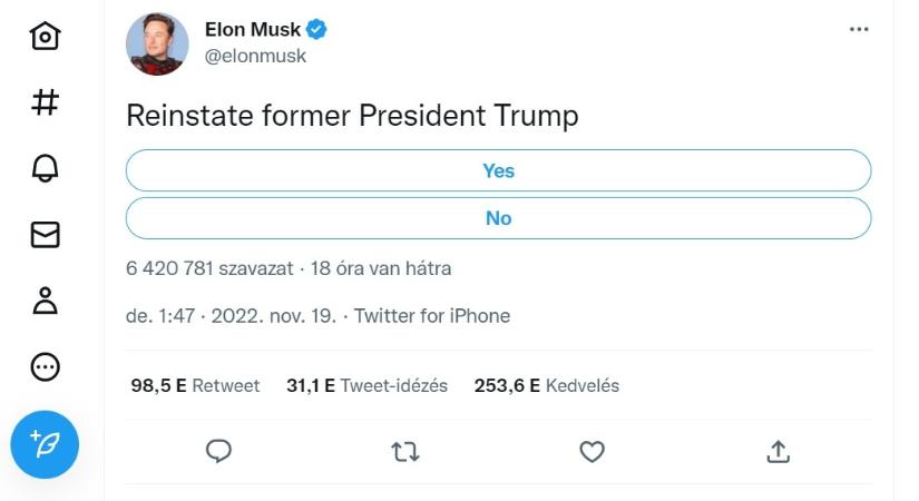 Elon Musk a Twitteren szavaztatja a népet, hogy visszaengedje-e Donald Trumpot