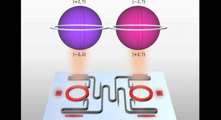 A szuperbiztonságos mikrolézerchip új dimenziókat ad a kvantumkommunikációnak