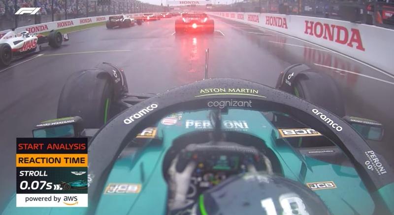 Az Aston Martinok villogtak leginkább az idei F1-es startoknál – videó