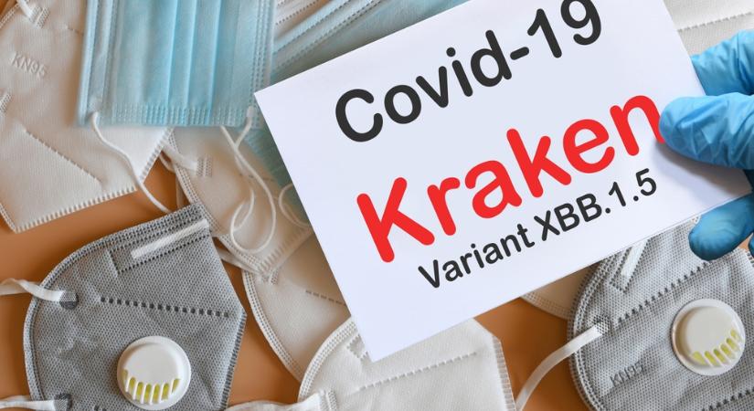 Minden, amit a Kraken, XBB. 1.5 vírusvariánsról eddig tudunk