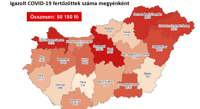 Már 1400-hoz közelít a regisztrált fertőzöttek száma Komárom-Esztergomban