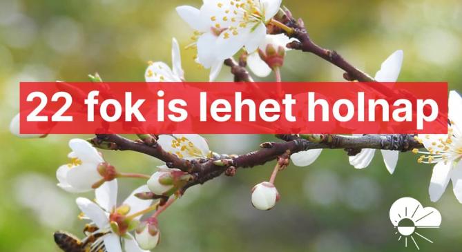 22 fok is lehet kedden délnyugaton (animációval)
