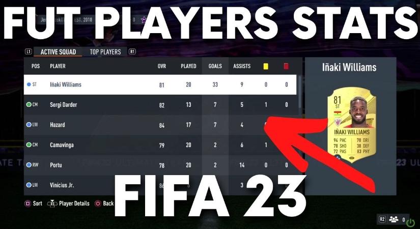EA PLS: Ennek a FIFA játékelemnek igazán tudnánk örülni
