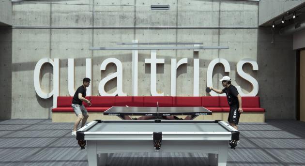 Qualtrics-eladás: 7,7 milliárd dollár vándorol az SAP kasszájába