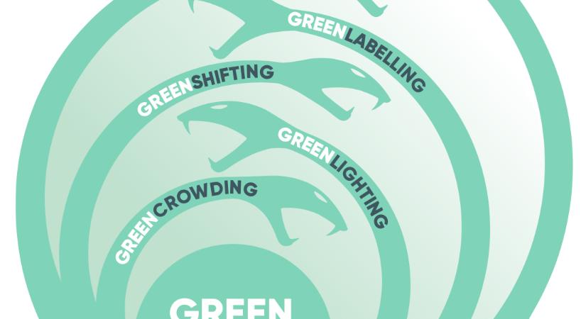 A zöld címke nem elég a fenntarthatósághoz