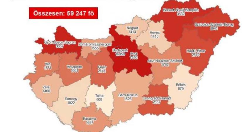 Lassan eléri a 60 ezret az igazolt fertőzöttek száma Magyarországon