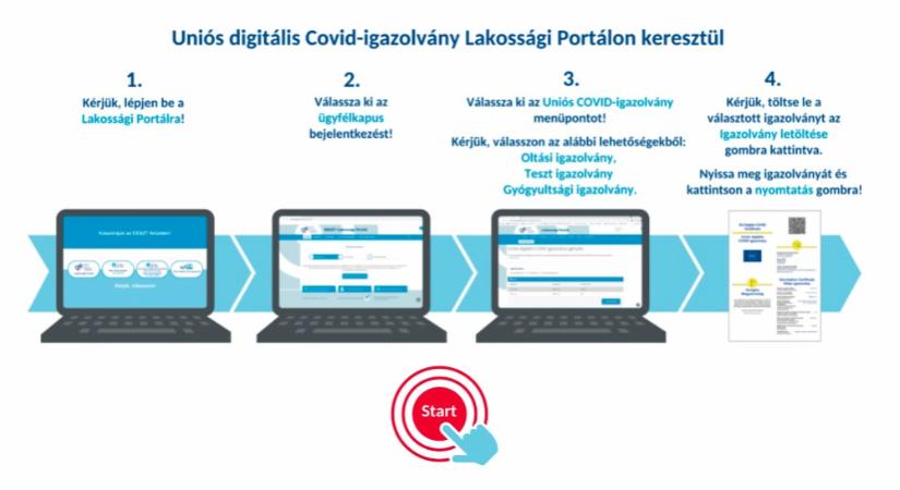 Már a receptek is láthatóak az oltási igazolvány mobilos alkalmazásában