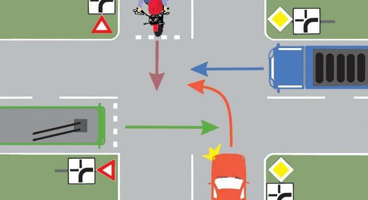 Büntetőpontok és a járművezetők előéleti pontrendszere