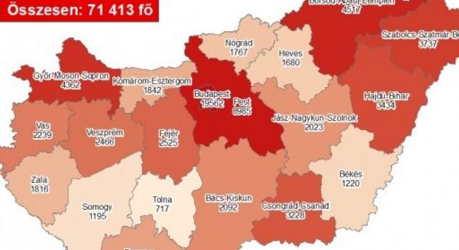 Koronavírus: 3908 embernél mutatták ki a fertőzést - Itt vannak a szombati megyei adatok
