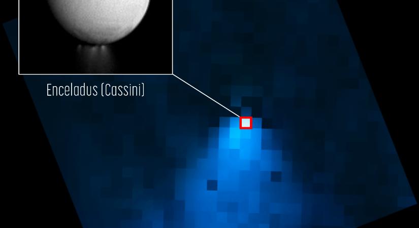 Több ezer kilométeres vízoszlop kitörését észlelték a Szaturnusz holdjáról