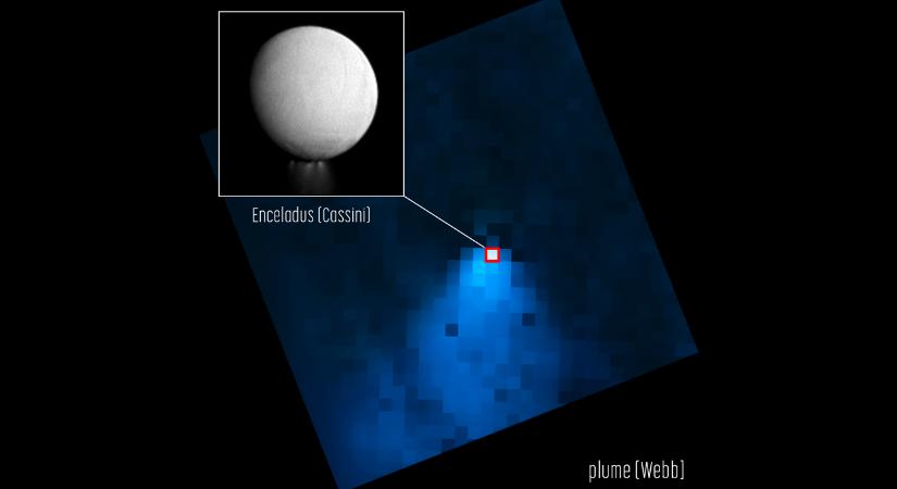 Gigászi gejzírkitörést fotózott a James Webb a Szaturnusz Enceladus holdján