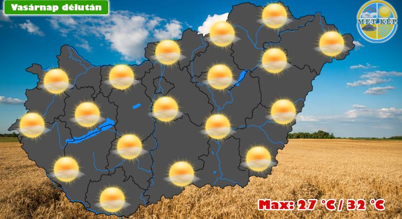 Nyári időben ér véget a hét, sok lesz a napsütést!