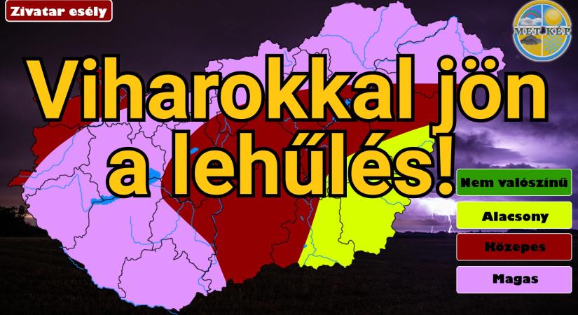Viharokkal és rengeteg csapadékkal érkezik a front!