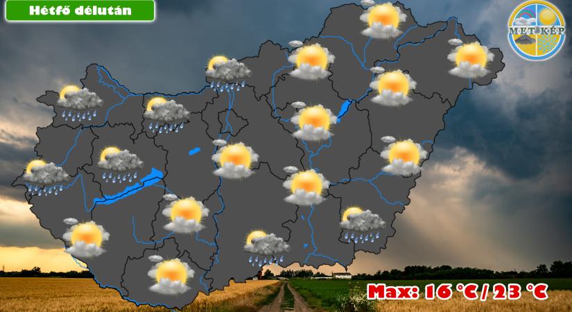 Hűvös, szeles idő lesz a hét első napján!