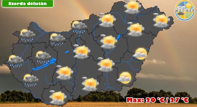 Gyenge hidegfront alakítja a szerdai időjárást!