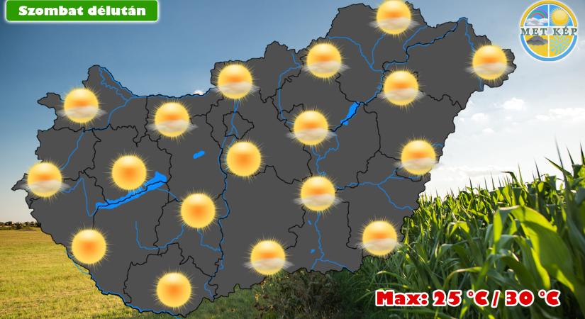 Sok napsütés, kevés felhő!